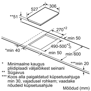 Bosch Serie 6 Domino, ширина 30,6 см, стальная рама, черный - Интегрируемая индукционная варочная панель