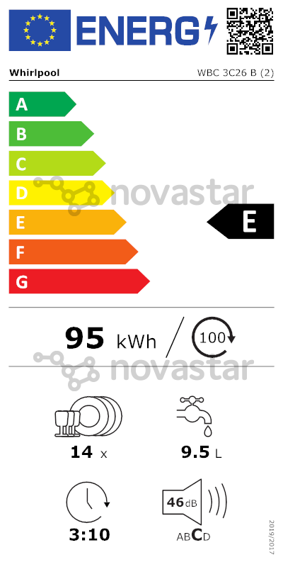 energy-label