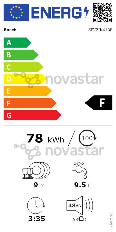 energy-label