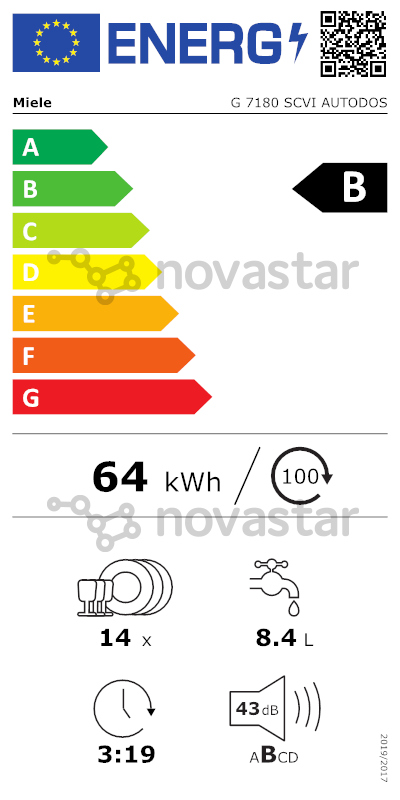 energy-label