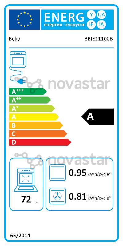 energy-label