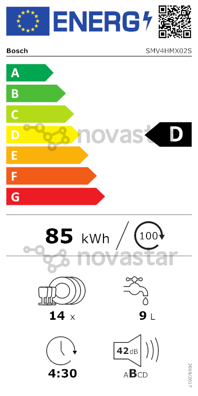 energy-label