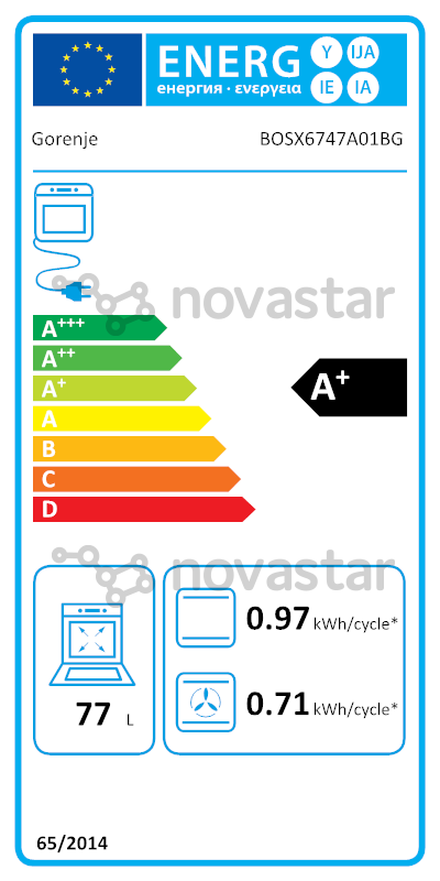 energy-label