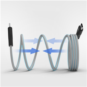 SBS, USB-C - USB-C, magnetinis, 1 m, juodos - Laidas