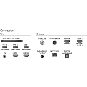 Philips OLED909, 77", OLED, Ultra HD, black - TV