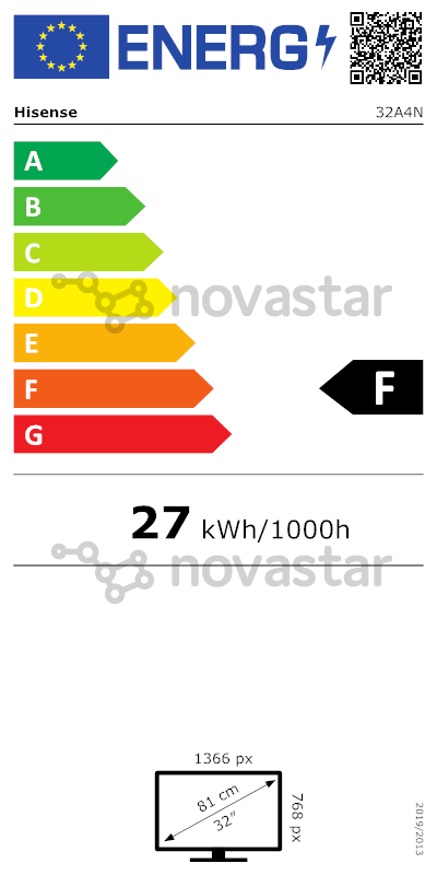 energy-label