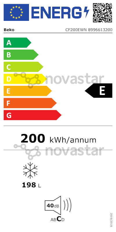 energy-label