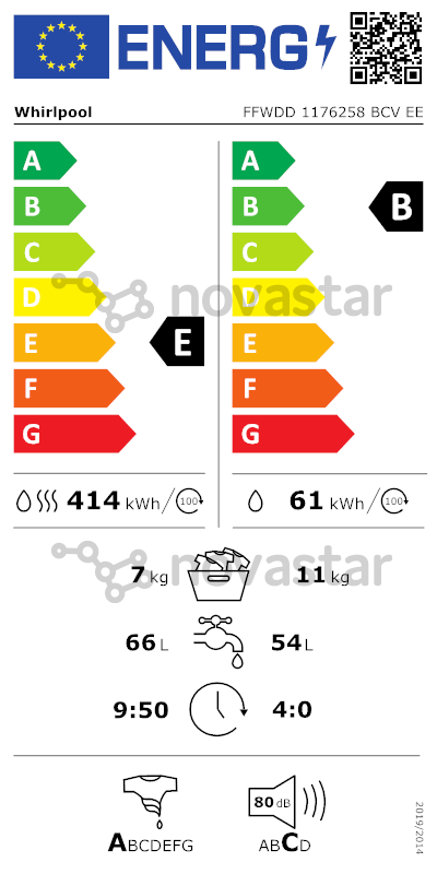 energy-label