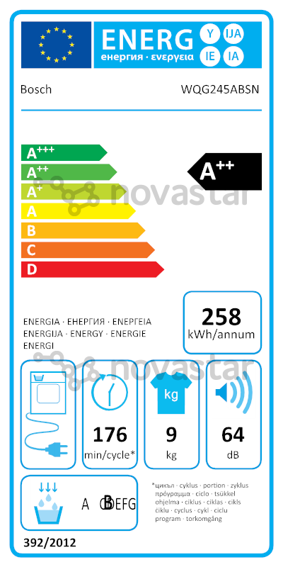 energy-label