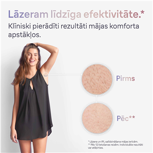 Braun IPL Skin i-Expert Pro 7 PL7147, baltas/auksinis - Fotoepiliatorius