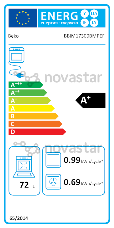 energy-label